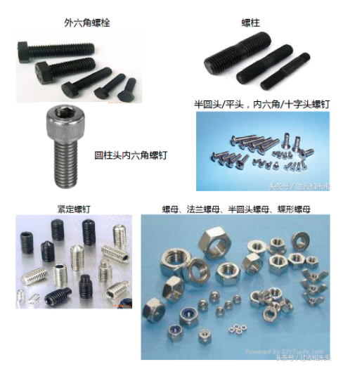 非標機械設(shè)計工程師緊固件講解
